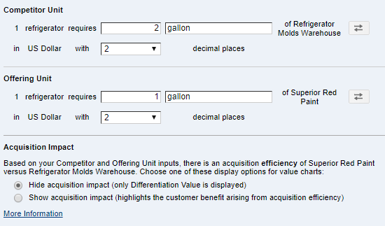 Acquisition_Efficiency.PNG